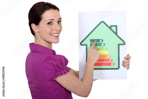 Photo: Woman pointing to energy chart Woman pointing to energy chart