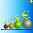 Graphique, euro