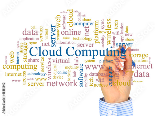 Photo: Cloud computing. Cloud computing.