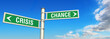 CHANCE or CRISIS