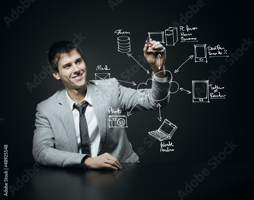Photo: Cloud Computing Cloud Computing