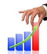 Chart of profit