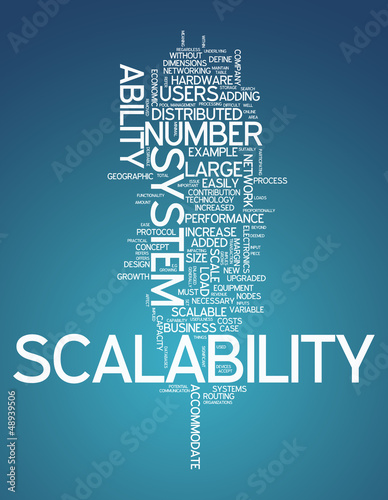Illustration: Word Cloud "Scalability" Word Cloud "Scalability"