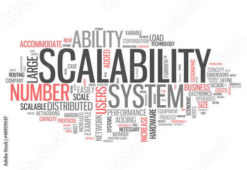 Illustration: Word Cloud "Scalability" Word Cloud "Scalability"
