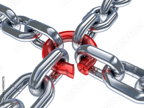 Illustration: Chain and bad ring Chain and bad ring