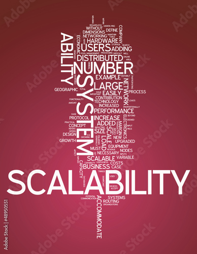 Illustration: Word Cloud "Scalability" Word Cloud "Scalability"