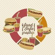 Food infographics