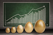 Photo: Profit growth on chalkboard Profit growth on chalkboard