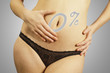 Photo: 0% écrit sur le ventre plat d'une femme 0% écrit sur le ventre plat d'une femme