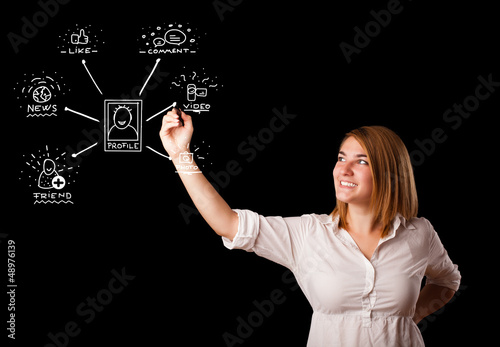 Photo: Woman drawing social network icons on whiteboard Woman drawing social network icons on whiteboard