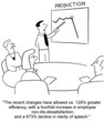 A powerpoint presentation about speech clarity