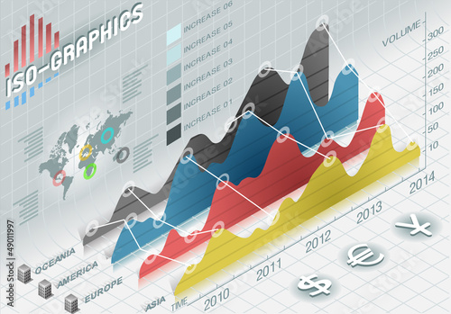 Vector: infographic histogram set elements in various colors infographic histogram set elements in various colors