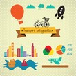 Transport Infographics