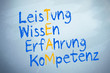 Kreidetafel mit Leistung, Wissen, Erfahrung, Kompetenz