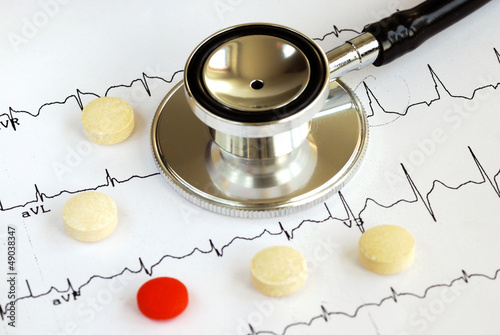 Photo: Modern medicine Modern medicine