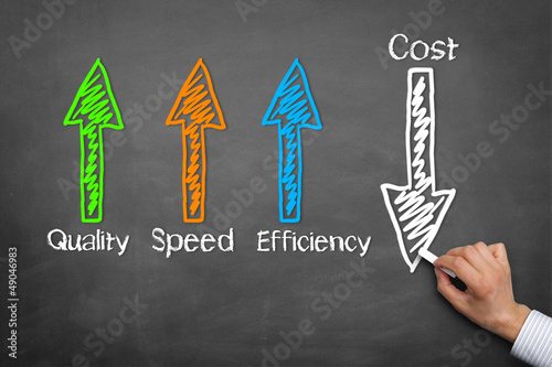 Photo: increased quality - speed - efficiency increased quality - speed - efficiency