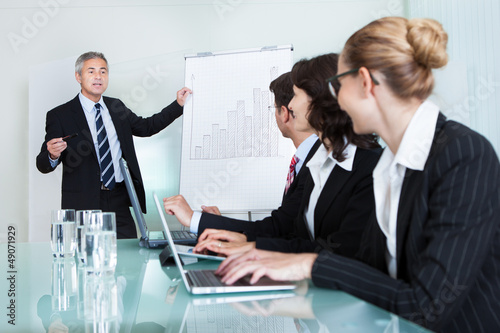 Photo: In-house business training In-house business training