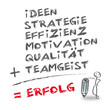 Erfolgsrechnung, Erfolg, Rechnung, Kreide