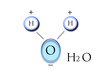 formula, water, H2O