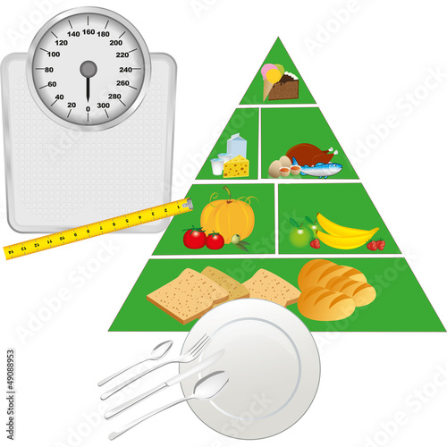 Vector: dieta dieta