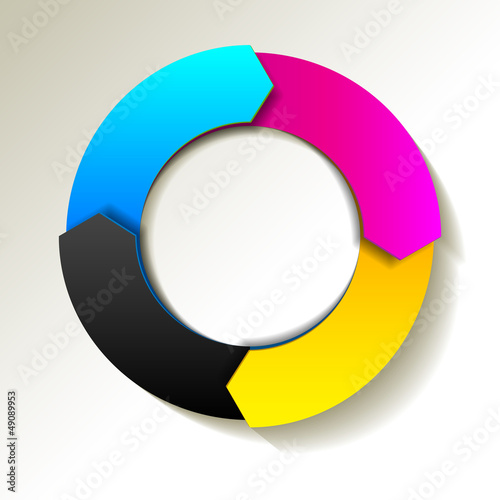 Vector: CMYK Kreis Papier cyan, magenta, yellow, key CMYK Kreis Papier cyan, magenta, yellow, key
