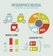 infographics medical