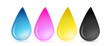 CMYK concept as cyan magenta yellow and black