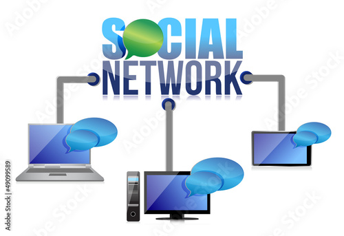 Illustration: Devices connected to cloud social network Devices connected to cloud social network