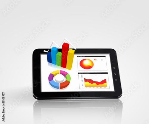 Illustration: Pad and three-dimensional graphics Pad and three-dimensional graphics