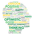 POSITIVE THINKING Tag Cloud (optimistic happy head mind)