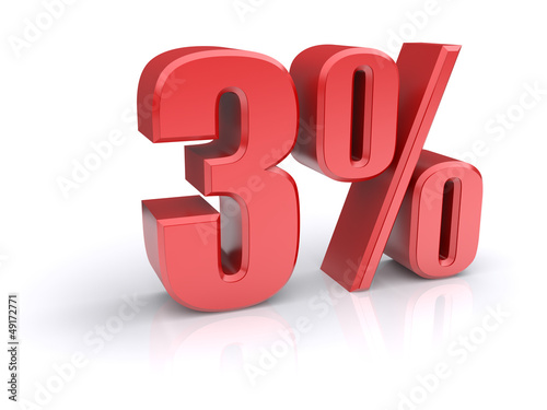 Illustration: 3 percent sign 3 percent sign