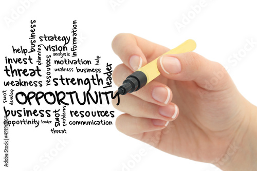 Photo: opportunity word cloud opportunity word cloud