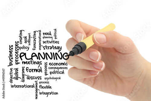 Photo: planning word cloud planning word cloud