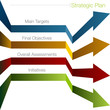 Strategy Arrows