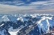 Blick von der Zugspitze