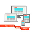 Responsive web design