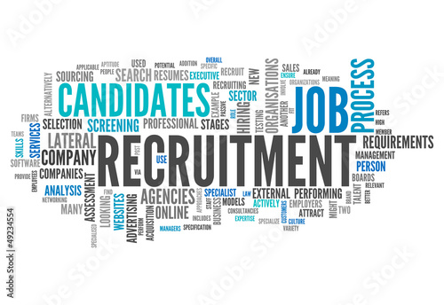 Illustration: Word Cloud "Recruitment" Word Cloud "Recruitment"
