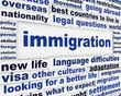 Immigration creative words conceptual message background