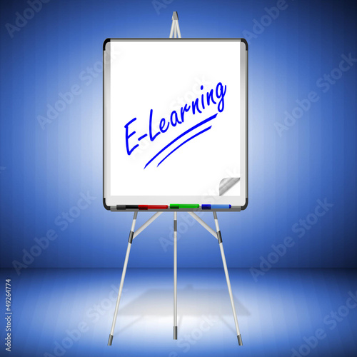 Illustration: Flipchart E-Learning Flipchart E-Learning