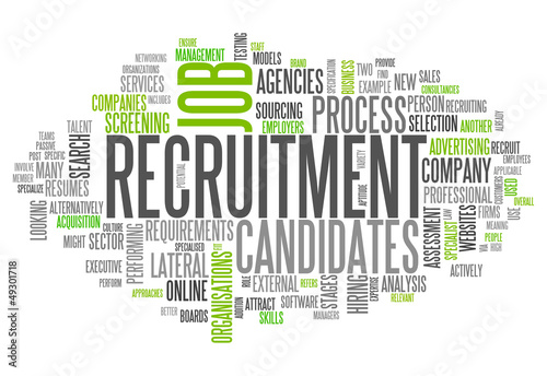 Illustration: Word Cloud "Recruitment" Word Cloud "Recruitment"
