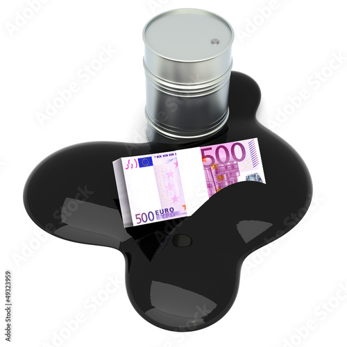 Illustration: Erdöl Preis in Euro Erdöl Preis in Euro