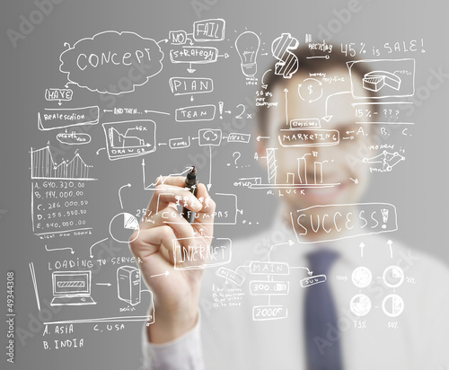 Photo: business scheme business scheme