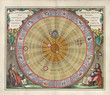 Photo: Astronomical chart, Vintage Astronomical chart, Vintage