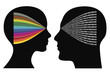 Perceptual psychology: the way of looking at things
