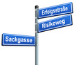 Businesskonzept, Businessplan,Richtungsweisend. Straßenschild,
