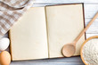 blank recipe book