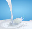 milk splash