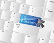 Computer keyboard - blue key E-learning, close-up