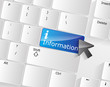 Computer keyboard - blue key Information, close-up