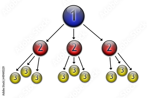Illustration: Epidemi - Virus - Social Marketing 3er Epidemi - Virus - Social Marketing 3er